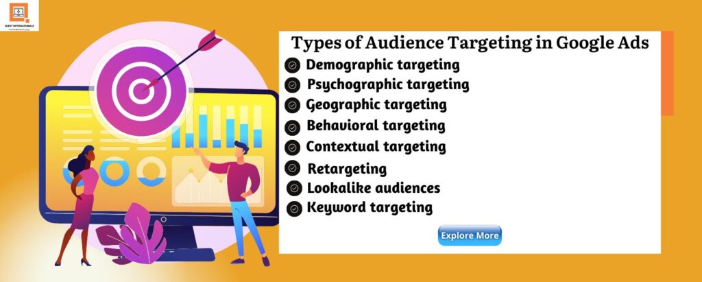 Best Audience Targeting Types In Google Ads
