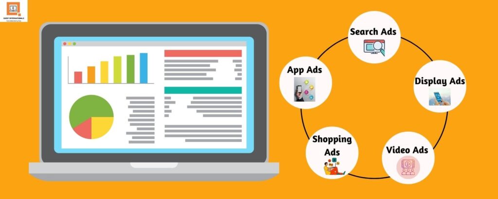 Types Of Google Ads Campaign