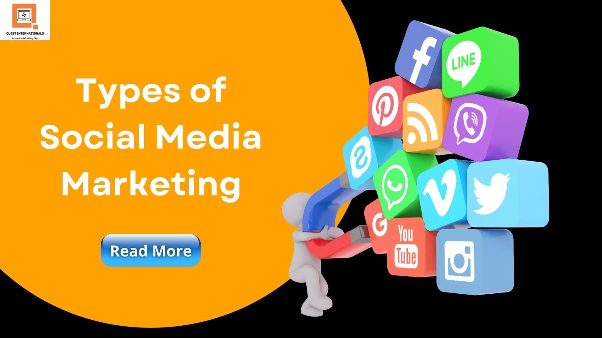 Read more about the article Types OF Social Media Marketing