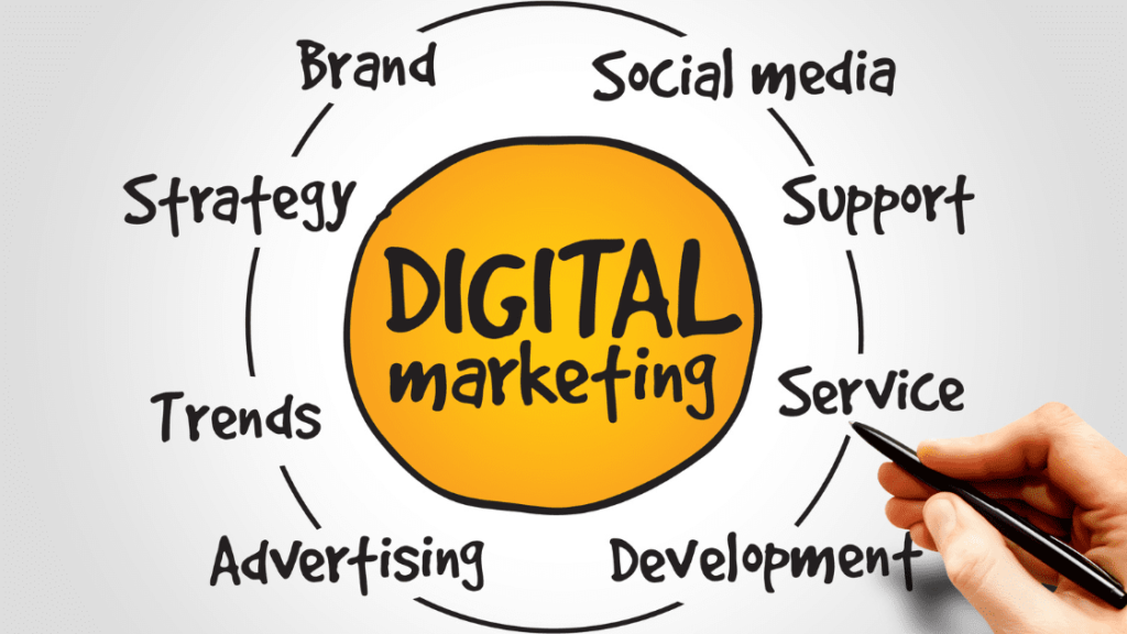 Top 10 Importance of Digital Marketing in Business