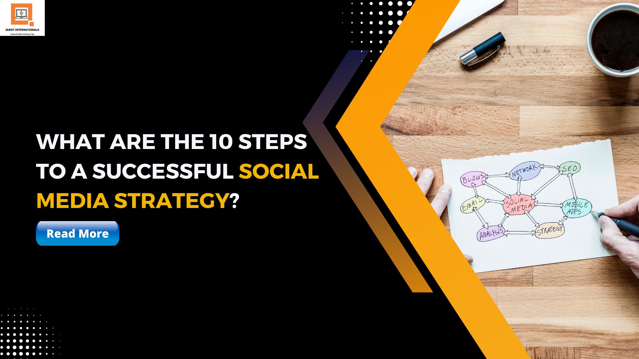 Read more about the article What Are The 10 Steps To A Successful Social Media Strategy?